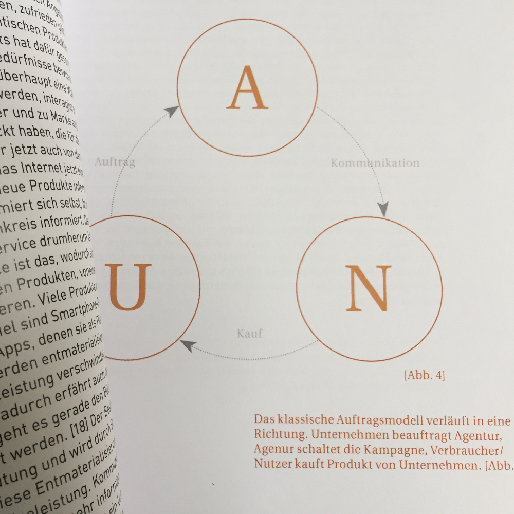 Innenseiten
